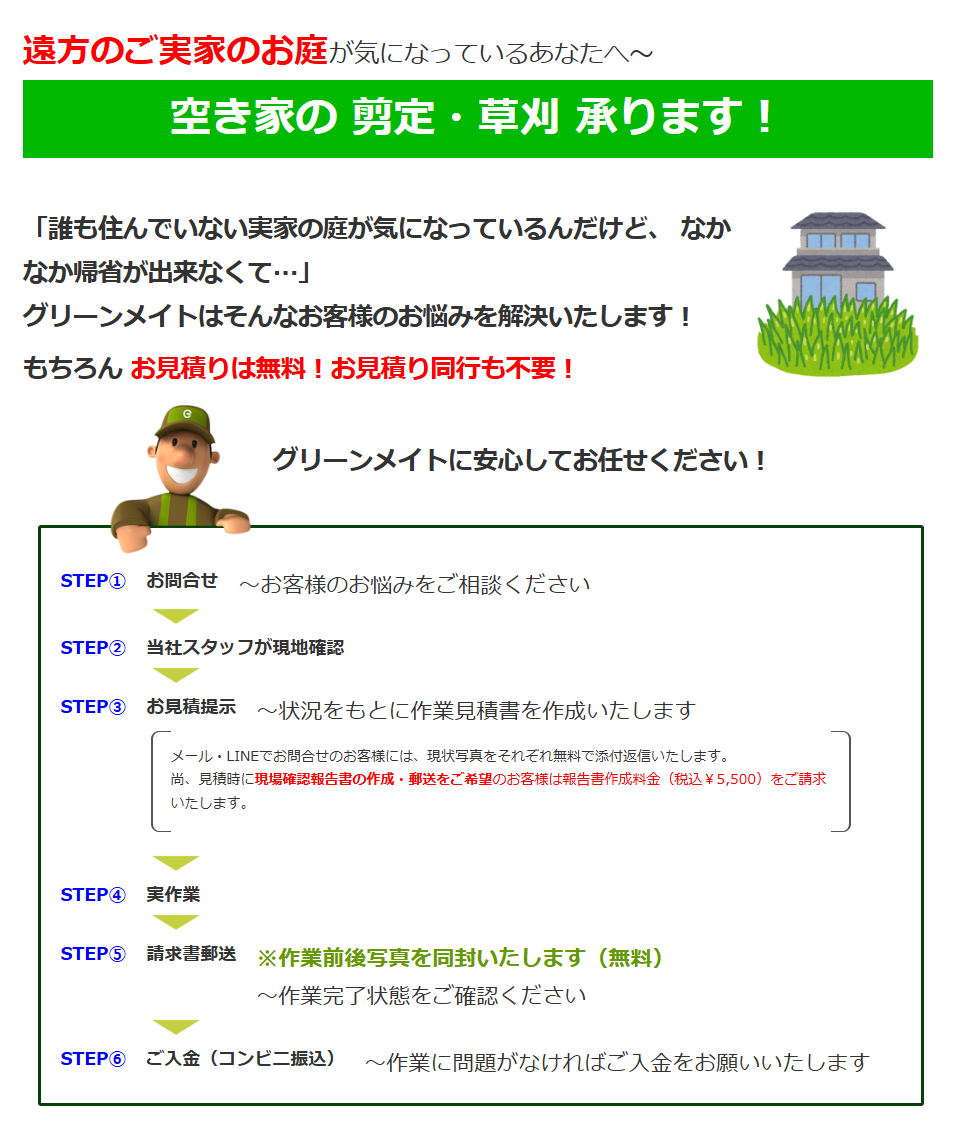 空き家対策のステップ説明（PC版）