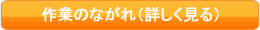 作業の流れの詳細はこちら